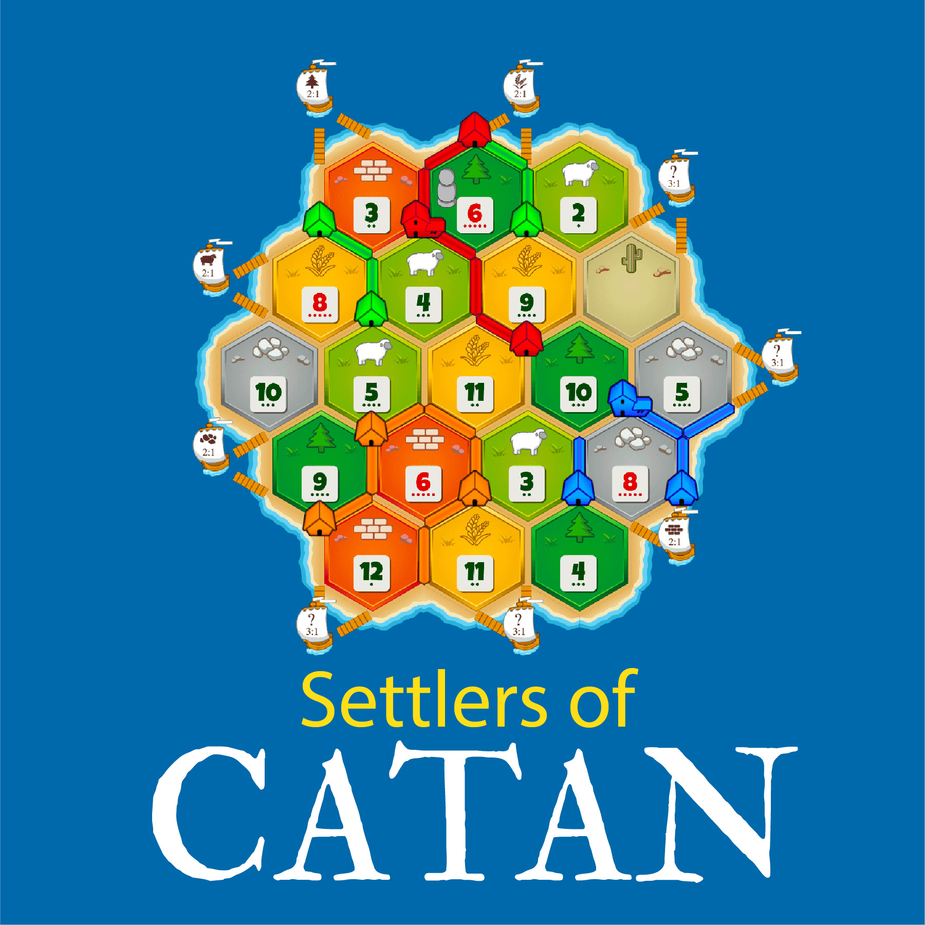 Game board with "Settlers of Catan" written under